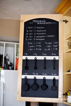 Use the inside of kitchen cabinet doors for creative storage.